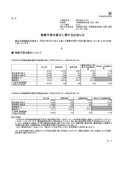 業績予想の修正に関するお知らせ