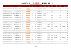 千代田区新着物件リスト