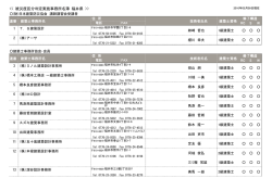 福 井 - 日本建築防災協会