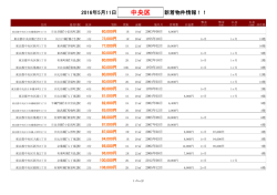 中央区新着物件リスト