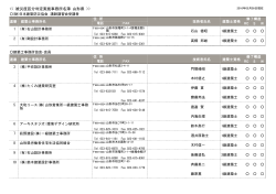 山形県 >> - 日本建築防災協会