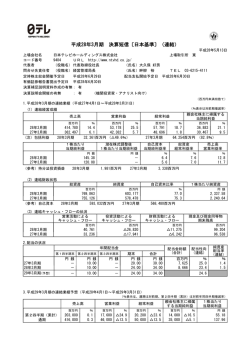 平成28年3月期 決算短信〔日本基準〕（連結）