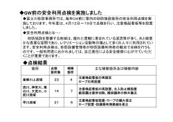 GW前の安全利用点検を実施しました 点検結果