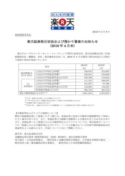 楽天証券取引状況および預かり資産のお知らせ （2016 年 4 月末）