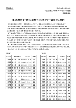 PDF/74KB - 日本プロボウリング協会