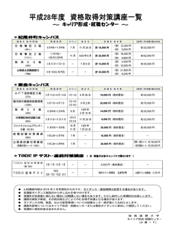 ～ キャリア形成・就職センター