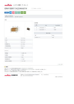 GRM188R11A224KA01