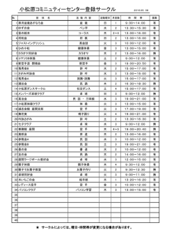 利用団体紹介 - Home.ne.jp