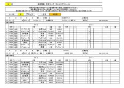 全日リーグ5月分（Aチーム）