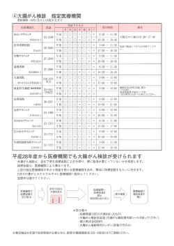 平成28年度 大腸がん指定医療機関