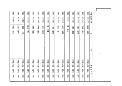 平成28年4月処理分石川（PDF：108KB）
