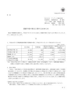 業績予想の修正に関するお知らせ