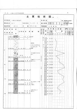 現庁舎敷地地質調査（ボーリング）柱状図（PDF 235KB）