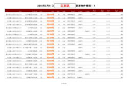 文京区新着物件リスト