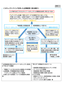＜セキュリティマインドを持った企業経営に係る検討＞ 資料4