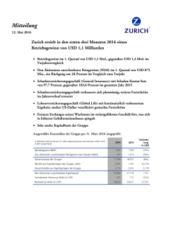 Medienmitteilung, 12. Mai 2016 (235,61 KB/PDF)