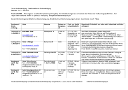 Hotelliste Basel 18 04 2016