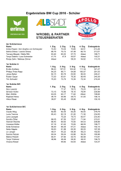 Ergebnisliste BW Cup 2016 - Schüler