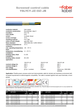 Screened control cable YSLYCY-JZ/-OZ/-JB