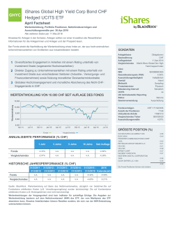 iShares Global High Yield Corp Bond CHF Hedged UCITS ETF