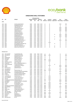 teilnehmenden Shell Stationen
