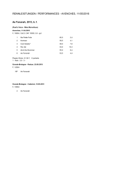rennleistungen / performances - avenches, 11/05/2016