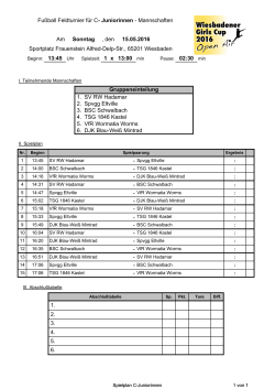 Spielplan C-Juniorinnen