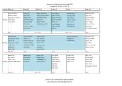 Gruppeneinteilung Vereinstraining 2016 Freitags 14