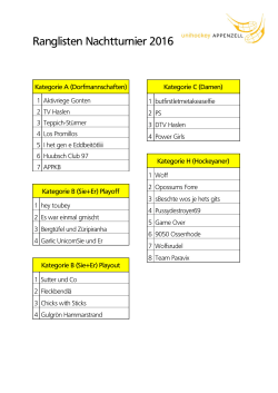 Ranglisten Nachtturnier 2016