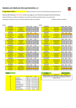 - Dart Liga Hohenlohe eV