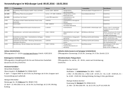 Veranstaltungen im Würzburger Land: 09.05.2016
