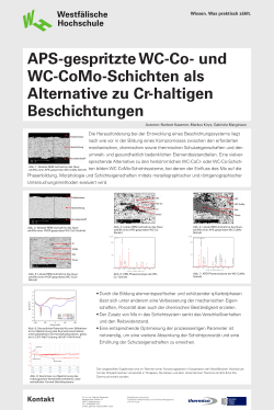 Kontakt - Westfälische Hochschule