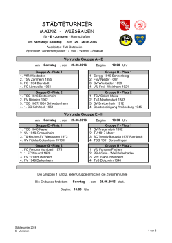 Turnierplan der E1 - Kohlhecker Sportwoche 2016