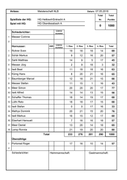 HG Hettiswil-Eintracht 7.5