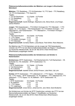 Pfalzmannschaftsmeisterschaften der M&auml;dchen und Jungen in