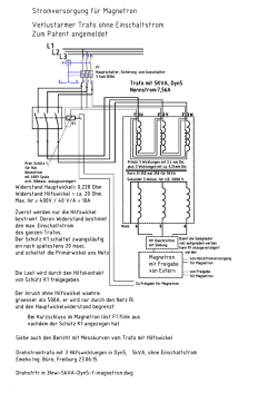 Drehstrtr m 3hiwi-5kVA-Dyn5-f-magnetron Model (1)