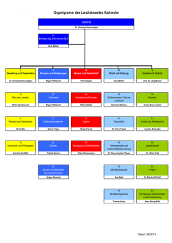 Organigramm des Landratsamtes Karlsruhe