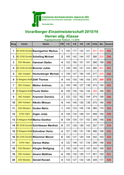 Herren allg. Klasse Vorarlberger Einzelmeisterschaft 2015/16