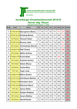 Herren allg. Klasse Vorarlberger Einzelmeisterschaft 2015/16