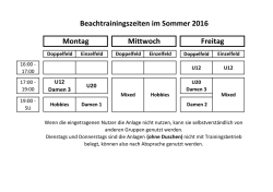 HIER () - TuS Brake