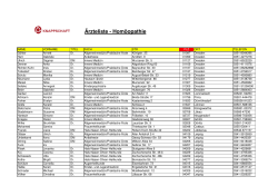 Ärzteliste Knappschaft Homöopathie 17.KW 2016.neu