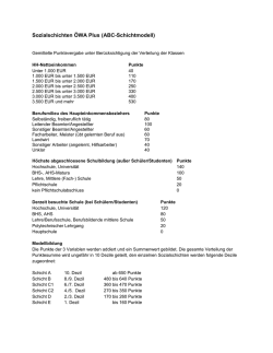 Einstufung ABC-Schichten