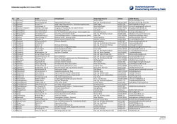 Liste der Gebäudeenergieberater im Kammerbezirk