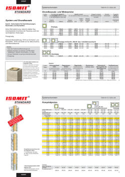 Iso Standard Preise 16