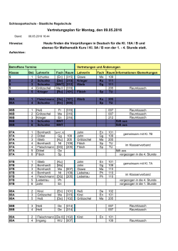 Neuer Plan für Montag, 09.05.2016