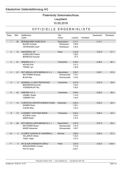 Ergebnisliste - PistenBully
