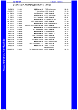 Teamspielplan 2015/2016