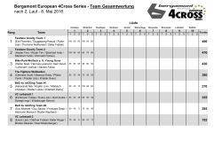 Bergamont European 4Cross Series