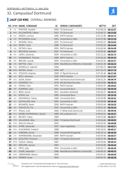 Lauf (10 km) - Time and Voice