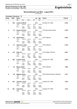 Ergebnisliste - SV Lampertswalde